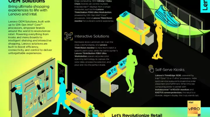 oem digital signage retail-infographic-ww-en_pdfpreview